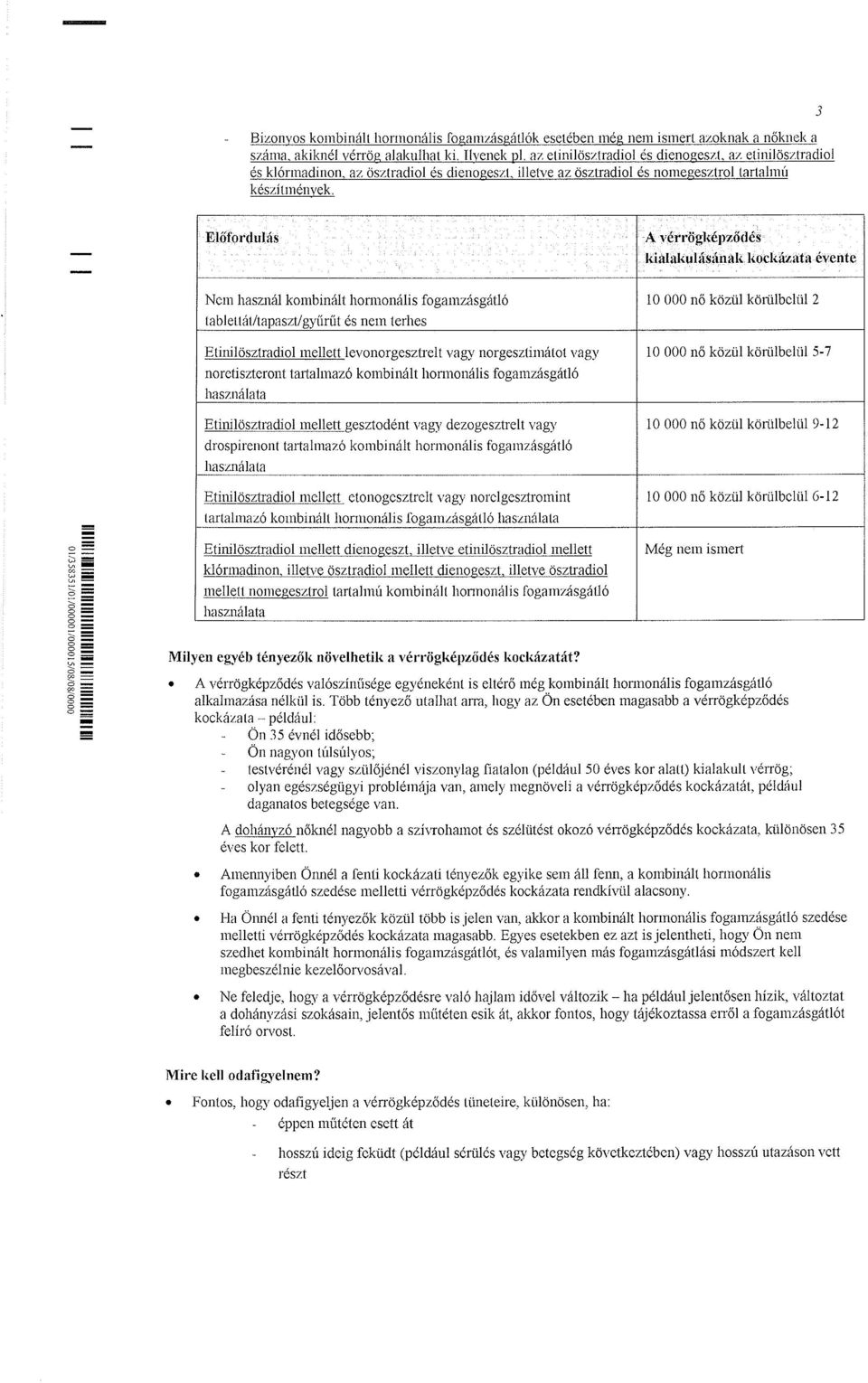 'ög]'é)lZŐdéS kialllkuhísánák ]Wckázlltnévente Nem használ kombinált hormonális fogamzásgátló 10 OOO nő közül körülbelül 2 tableüát/tapaszt/gyűrűt és nem terhes Etinilösztracliolmellett