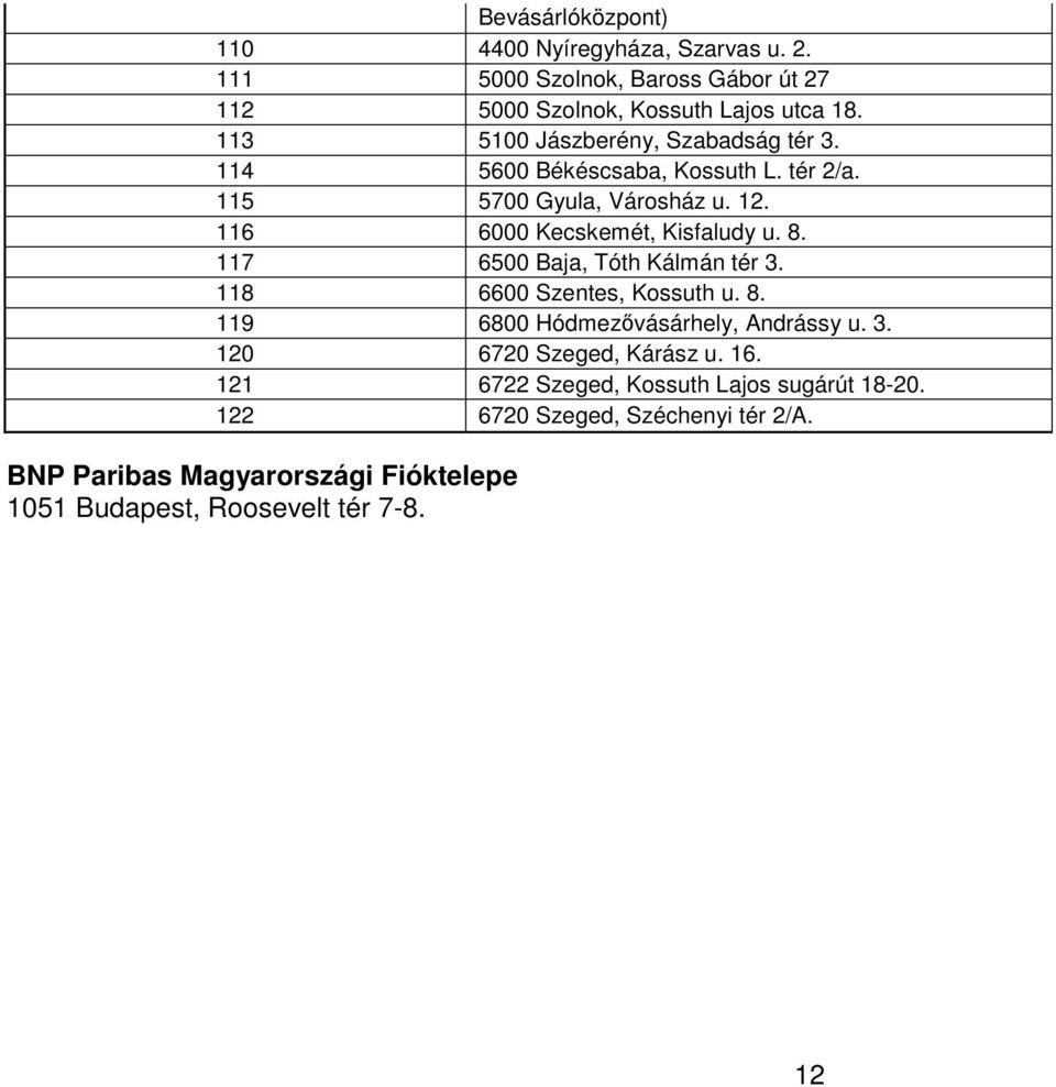 8. 117 6500 Baja, Tóth Kálmán tér 3. 118 6600 Szentes, Kossuth u. 8. 119 6800 Hódmezıvásárhely, Andrássy u. 3. 120 6720 Szeged, Kárász u. 16.