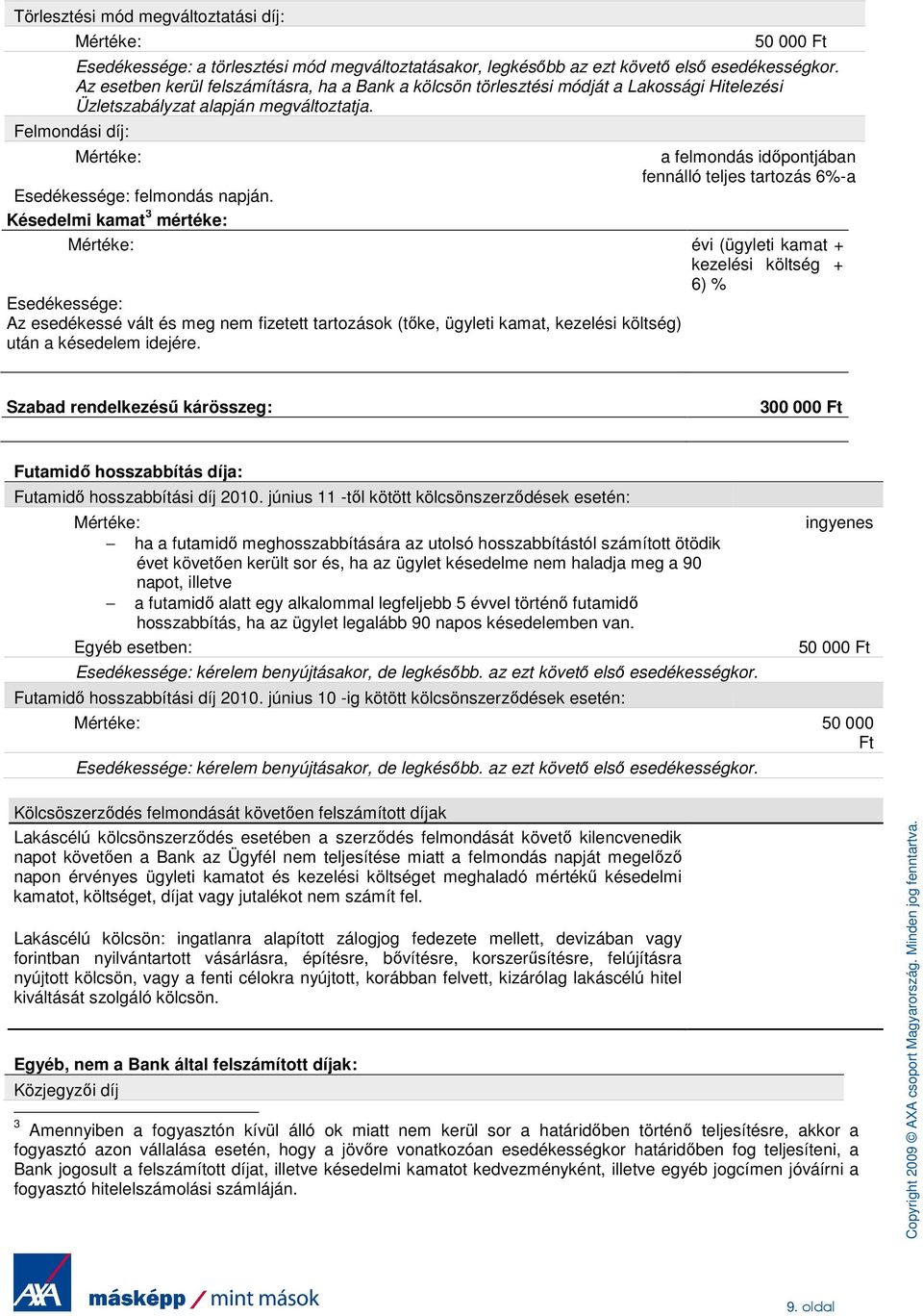 Késedelmi kamat 3 mértéke: Esedékessége: Az esedékessé vált és meg nem fizetett tartozások (tıke, ügyleti kamat, kezelési költség) után a késedelem idejére.