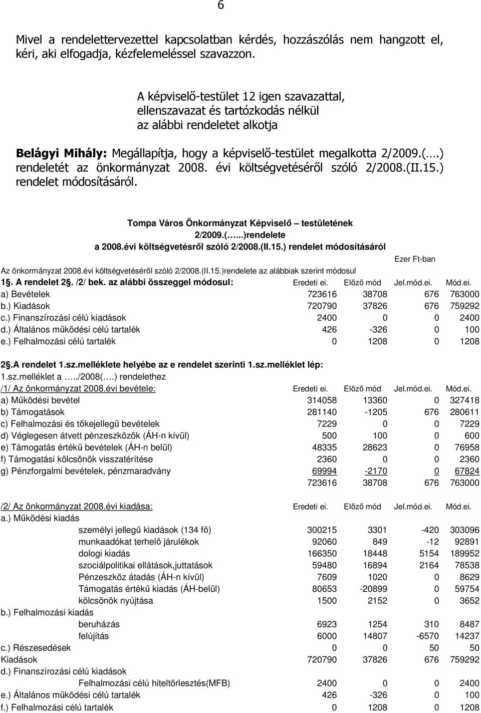 ) rendeletét az önkormányzat 2008. évi költségvetésérıl szóló 2/2008.(II.15.) rendelet módosításáról. Tompa Város Önkormányzat Képviselı testületének 2/2009.(...)rendelete a 2008.