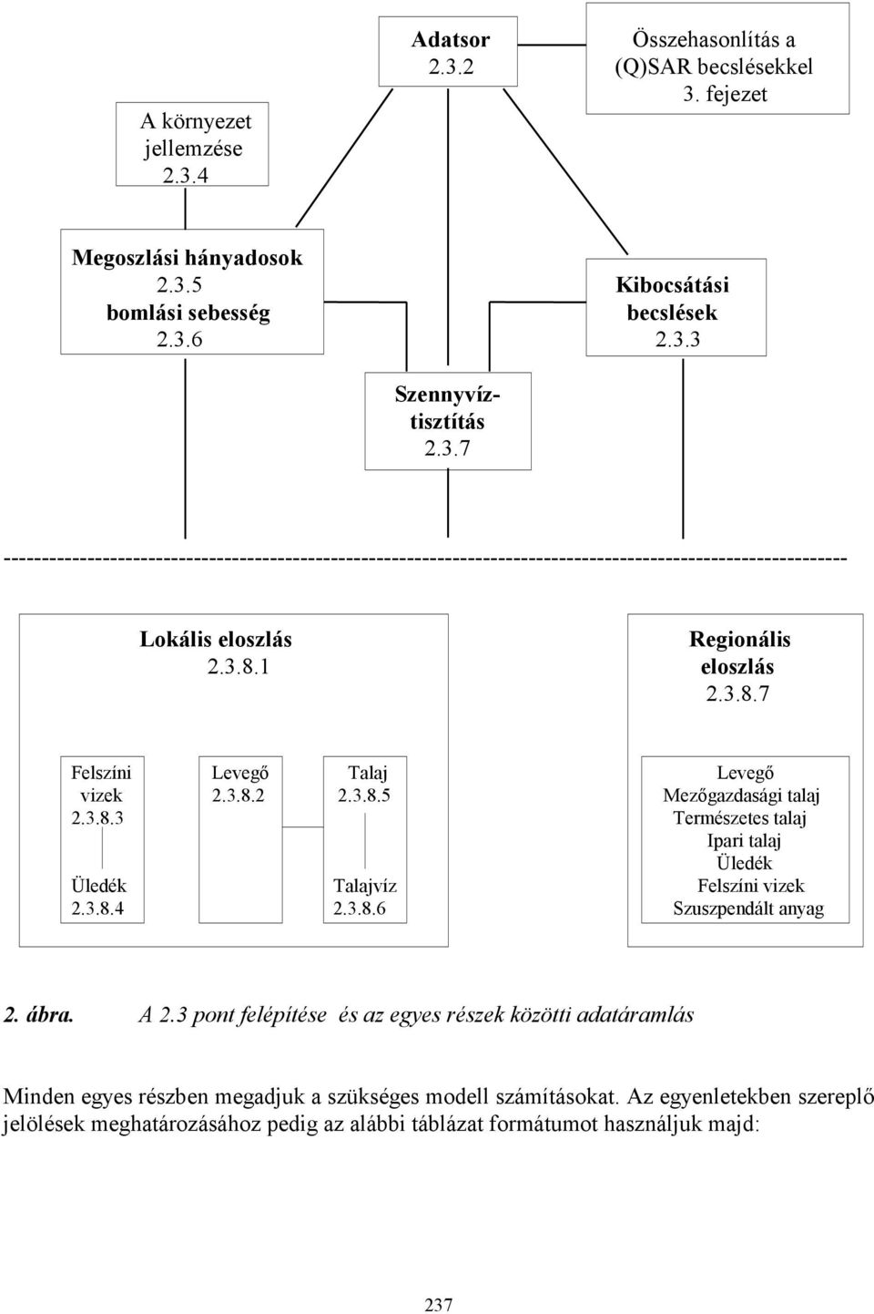 ábra. A 2.3 pont felépítése és az egyes részek közötti adatáramlás Minden egyes részben megadjuk a szükséges modell számításokat.