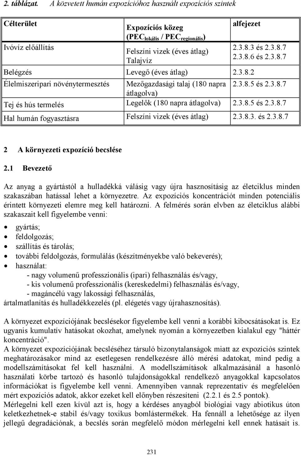 (éves átlag) 2.3.8.2 2.3.8.3 és 2.3.8.7 2.3.8.6 és 2.3.8.7 Élelmiszeripari növénytermesztés Mezőgazdasági talaj (180 napra 2.3.8.5 és 2.3.8.7 átlagolva) Tej és hús termelés Legelők (180 napra átlagolva) 2.