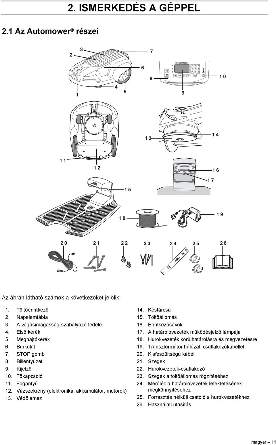 Vázszekrény (elektronika, akkumulátor, motorok) 13. Védőlemez 14. Késtárcsa 15. Töltőállomás 16. Érintkezősávok 17. A határolóvezeték működésjelző lámpája 18.