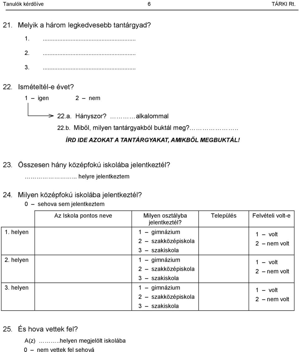 0 sehova sem jelentkeztem Az Iskola pontos neve Milyen osztályba jelentkeztél? 1. helyen 1 gimnázium 2 szakközépiskola 3 szakiskola 2. helyen 1 gimnázium 2 szakközépiskola 3 szakiskola 3.