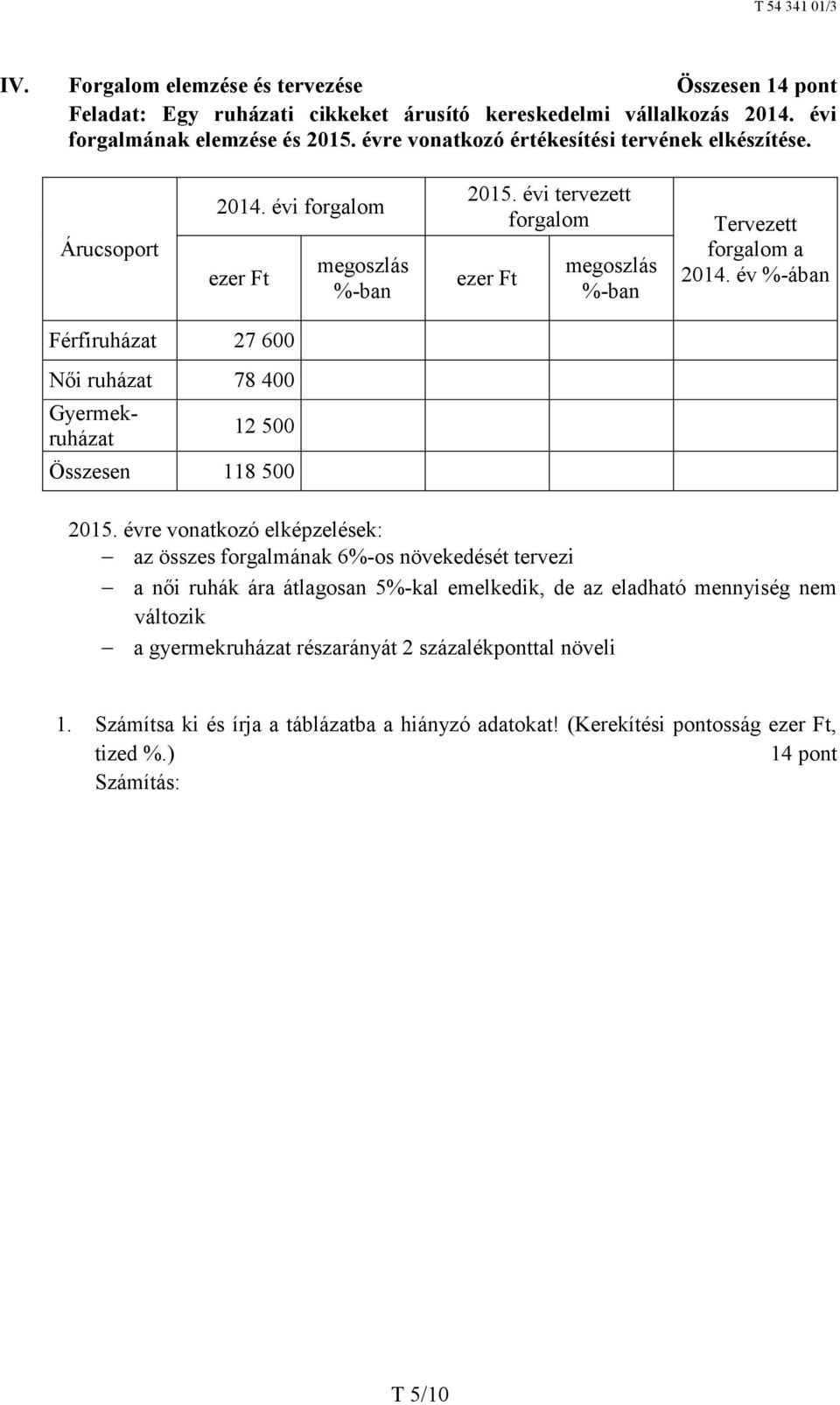 év %-ában Férfiruházat 27 600 Női ruházat 78 400 Gyermekruházat 12 500 Összesen 118 500 2015.