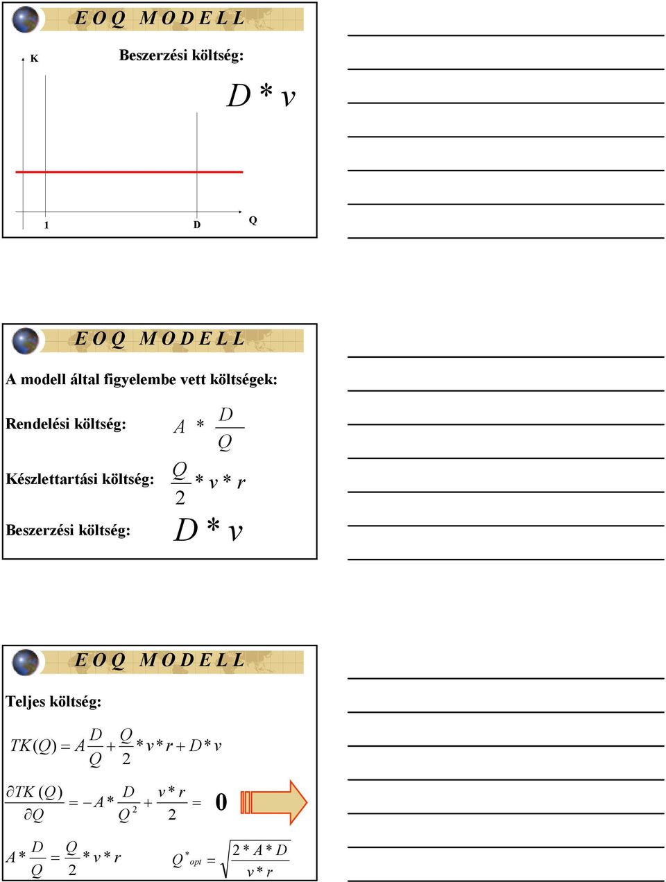 Beszerzési költség: A * * v * r 2 * v E O M O E L L Teljes költség: TK ( )