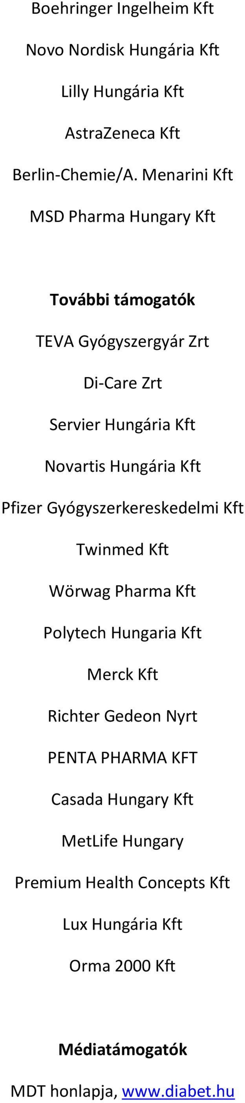 Hungária Kft Pfizer Gyógyszerkereskedelmi Kft Twinmed Kft Wörwag Pharma Kft Polytech Hungaria Kft Merck Kft Richter Gedeon