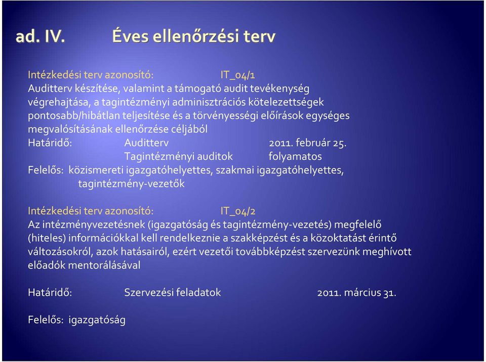 Tagintézményi auditok folyamatos Felelős: közismereti igazgatóhelyettes, szakmai igazgatóhelyettes, tagintézmény-vezetők Intézkedési terv azonosító: IT_04/2 Az intézményvezetésnek (igazgatóság és