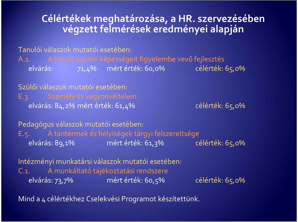 Személy és vagyonvédelem elvárás: 84,2% mért érték: 61,4% célérték: 65,