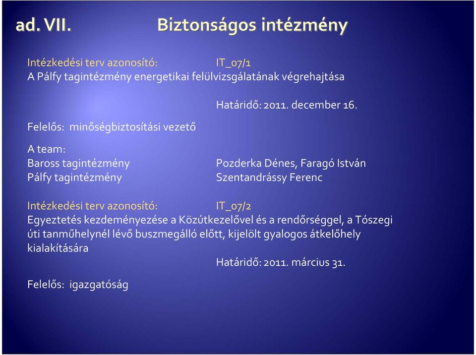 Felelős: minőségbiztosítási vezető A team: Baross tagintézmény Pálfy tagintézmény Pozderka Dénes, Faragó István Szentandrássy