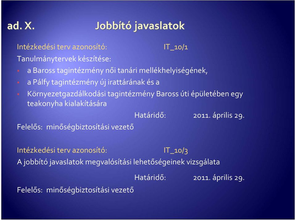 kialakítására Felelős: minőségbiztosítási vezető Határidő: 2011. április 29.
