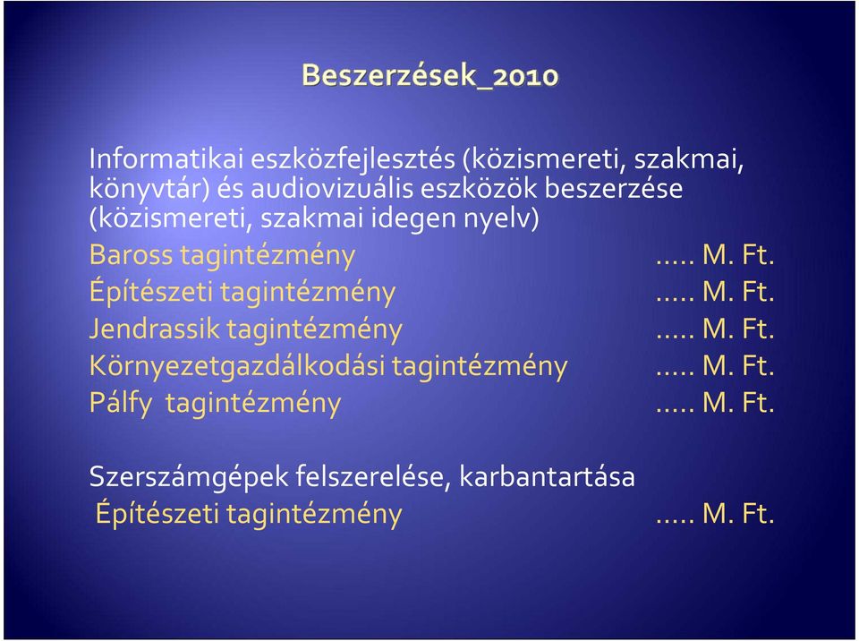 Építészeti tagintézmény.. M. Ft. Jendrassik tagintézmény.. M. Ft. Környezetgazdálkodási tagintézmény.