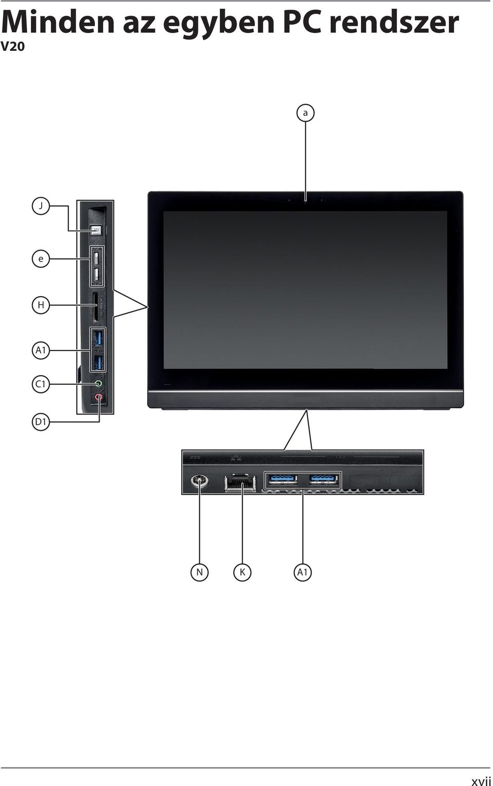 rendszer V20 a