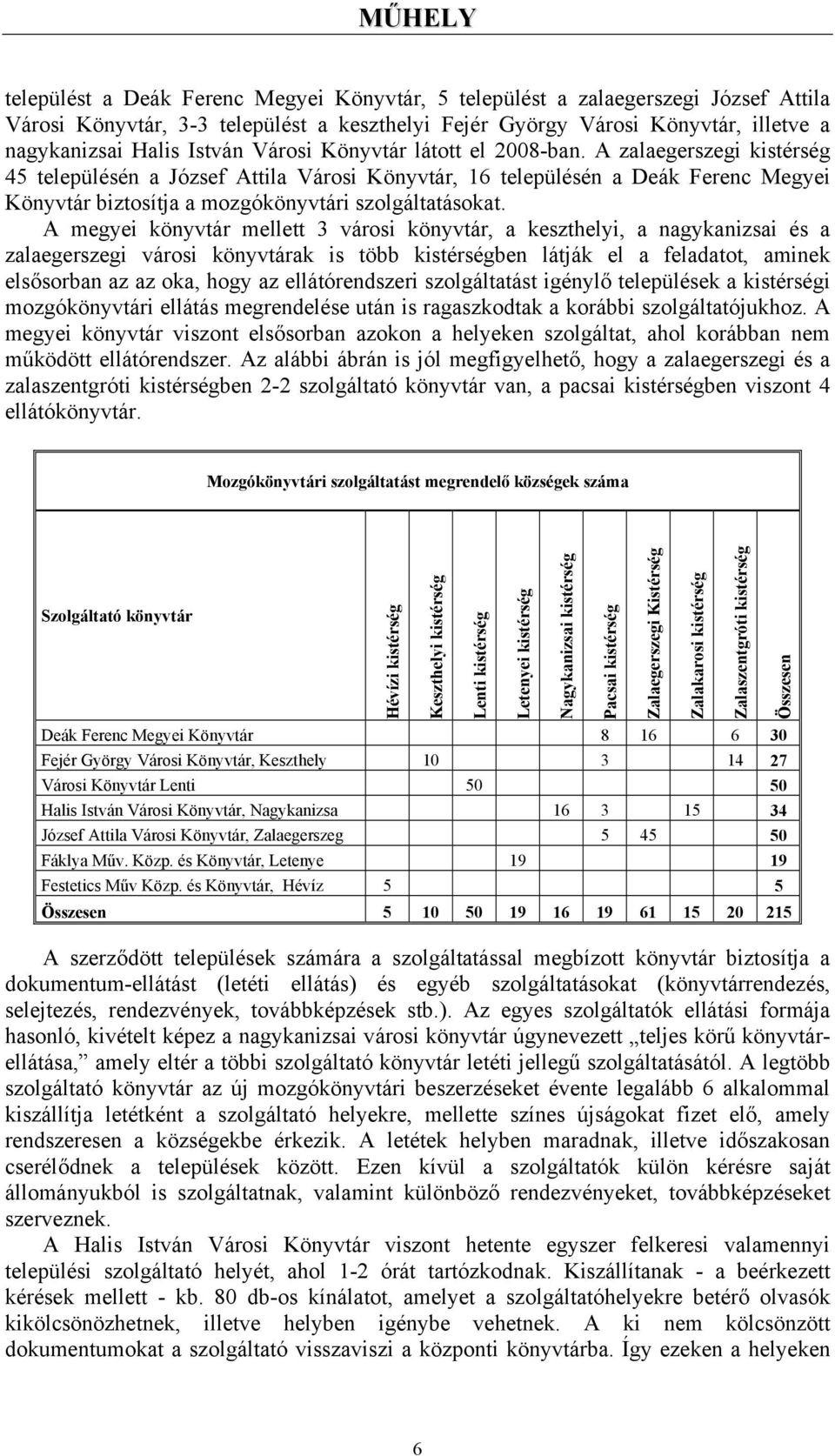 A zalaegerszegi kistérség 45 településén a József Attila Városi Könyvtár, 16 településén a Deák Ferenc Megyei Könyvtár biztosítja a mozgókönyvtári szolgáltatásokat.