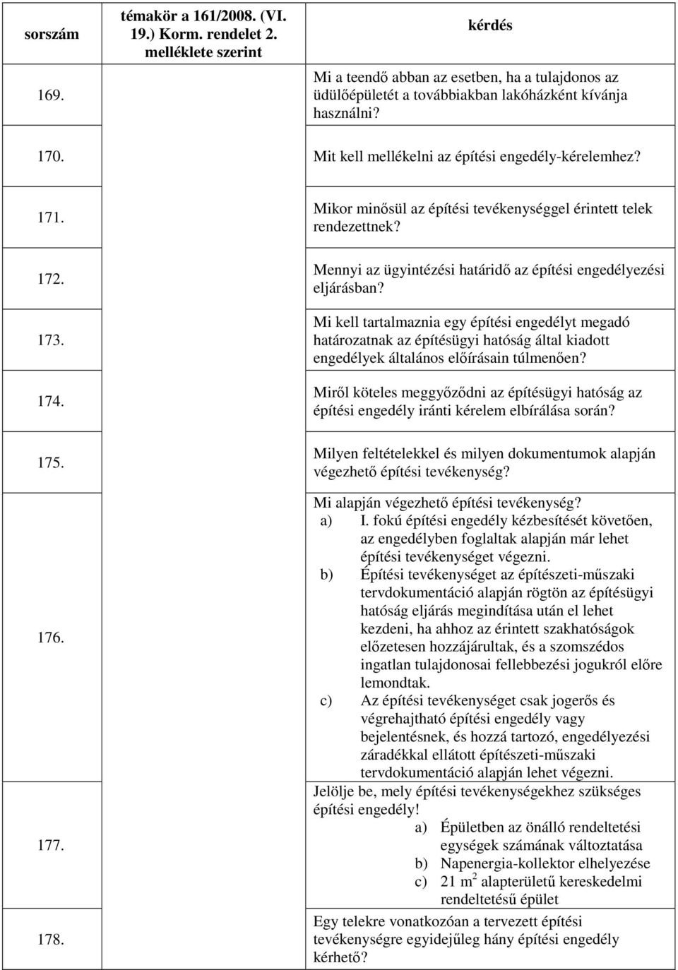 Mi kell tartalmaznia egy építési engedélyt megadó határozatnak az építésügyi hatóság által kiadott engedélyek általános előírásain túlmenően?