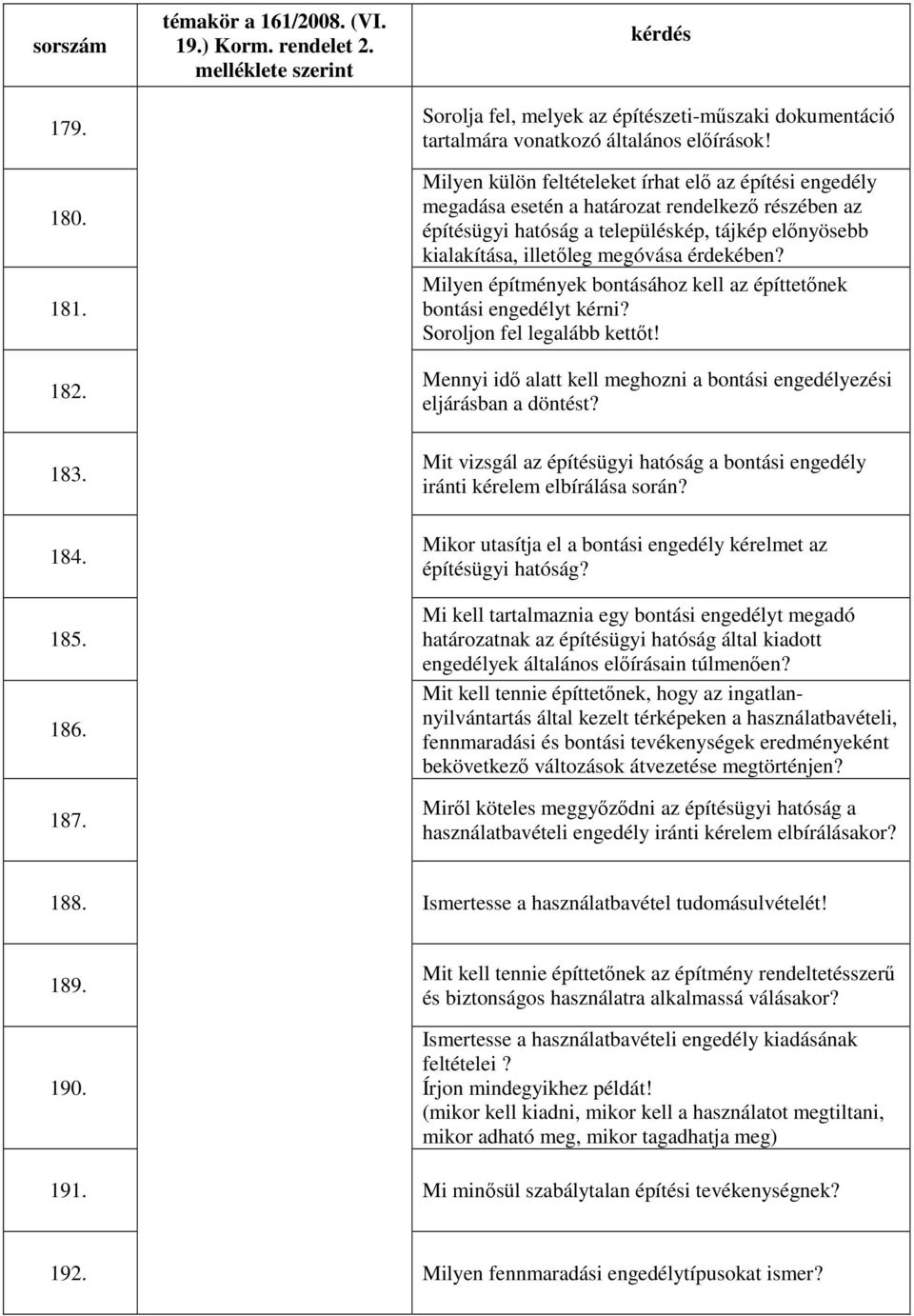 érdekében? Milyen építmények bontásához kell az építtetőnek bontási engedélyt kérni? Soroljon fel legalább kettőt! Mennyi idő alatt kell meghozni a bontási engedélyezési eljárásban a döntést? 183.