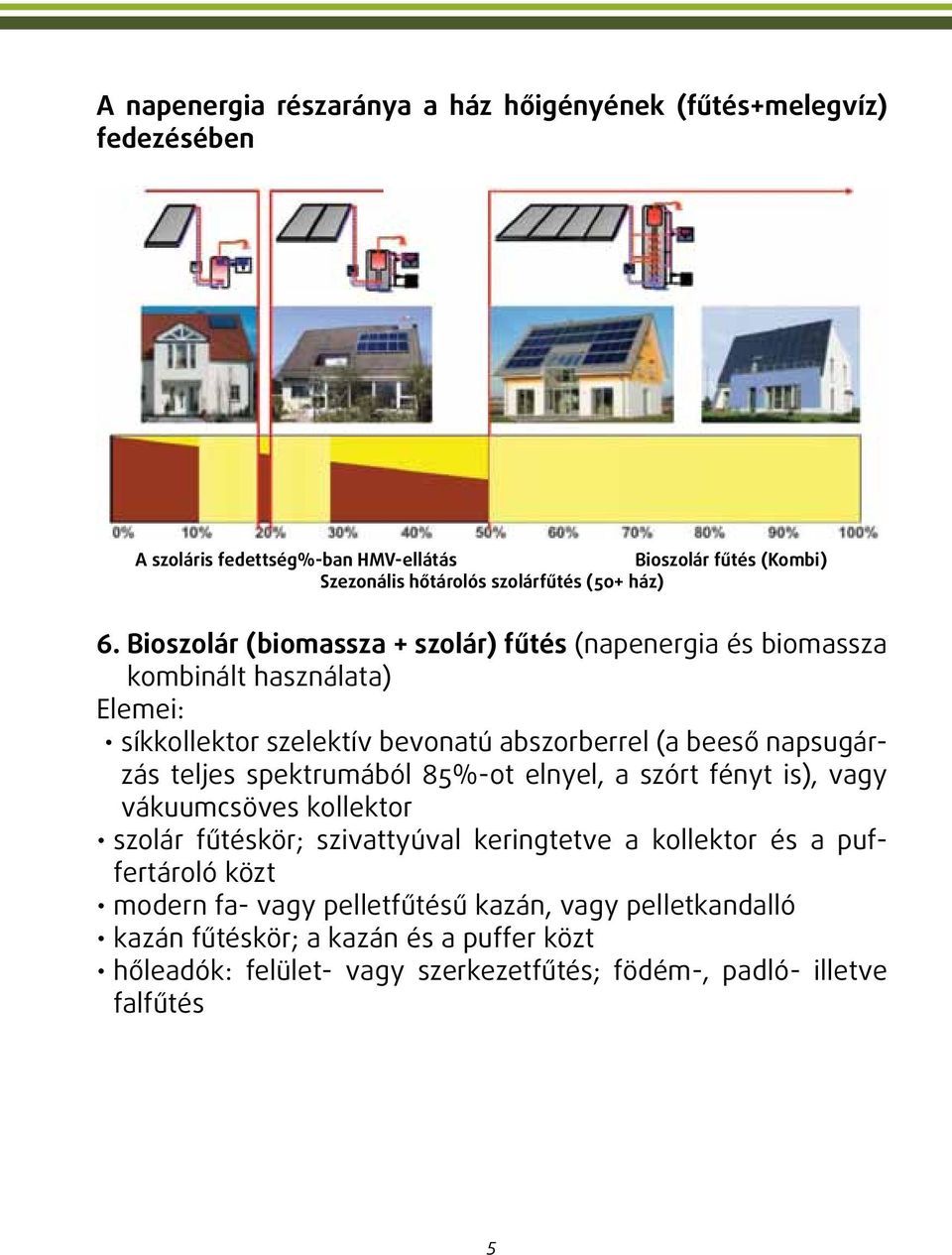Bioszolár (biomassza + szolár) fűtés (napenergia és biomassza kombinált használata) Elemei: síkkollektor szelektív bevonatú abszorberrel (a beeső napsugárzás teljes