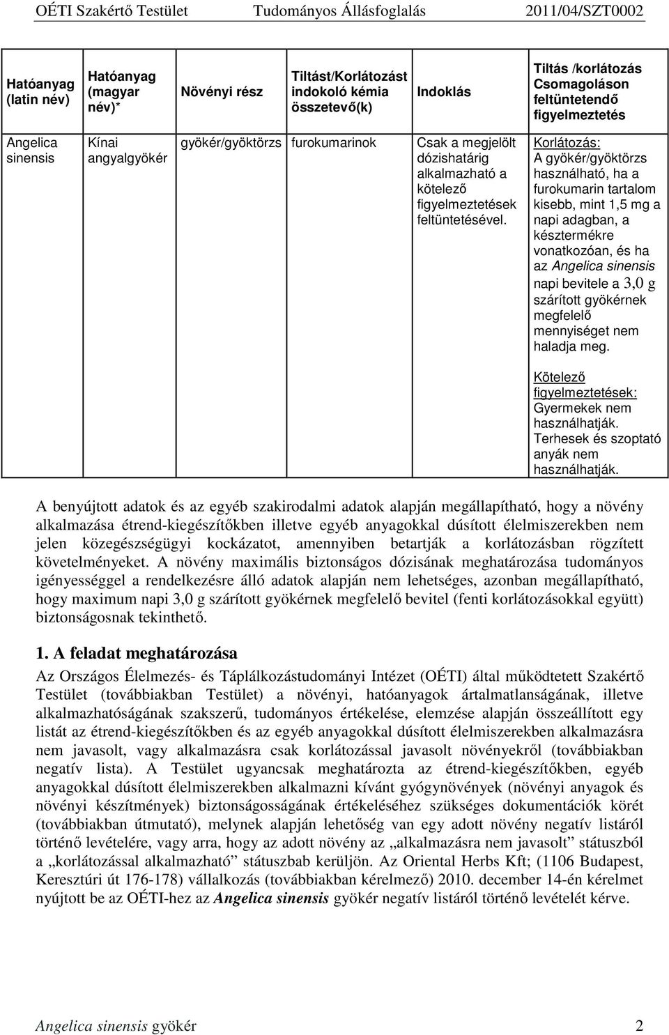 Korlátozás: A gyökér/gyöktörzs használható, ha a furokumarin tartalom kisebb, mint 1,5 mg a napi adagban, a késztermékre vonatkozóan, és ha az Angelica sinensis napi bevitele a 3,0 g szárított