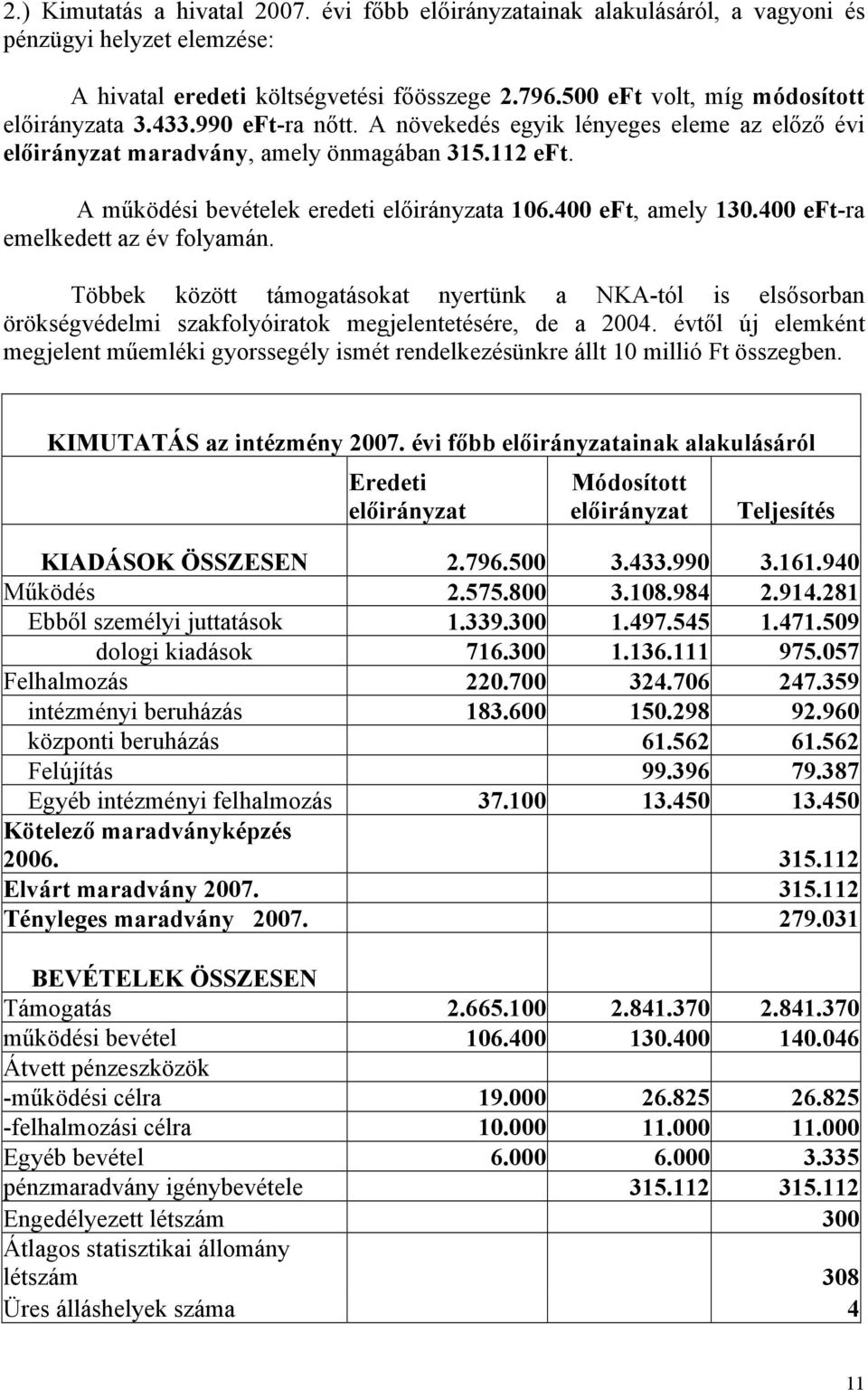 A működési bevételek eredeti előirányzata 106.400 eft, amely 130.400 eft-ra emelkedett az év folyamán.