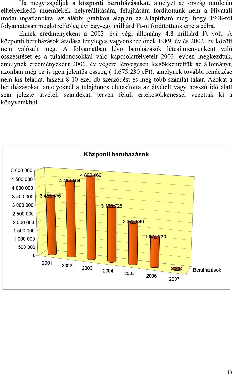 A központi beruházások átadása tényleges vagyonkezelőnek 1989. év és 2002. év között nem valósult meg.