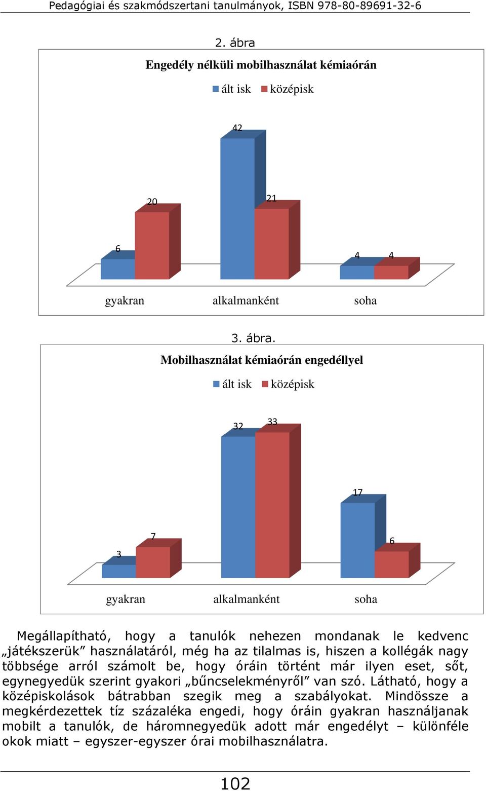 Mobilhasználat kémiaórán engedéllyel ált isk középisk 3 33 7 3 7 6 gyakran alkalmanként soha Megállapítható, hogy a tanulók nehezen mondanak le kedvenc játékszerük használatáról,