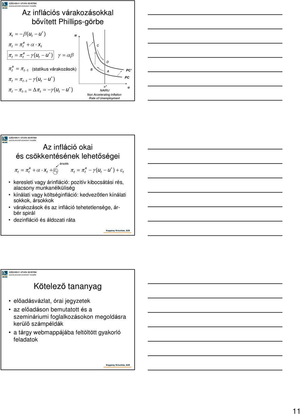 kibocsáási rés, lcsony munknélküliség kínáli vgy kölséginfláció: kdvzõln kínáli sokkok, ársokkok várkozások és z infláció hlnség, árbér spirál