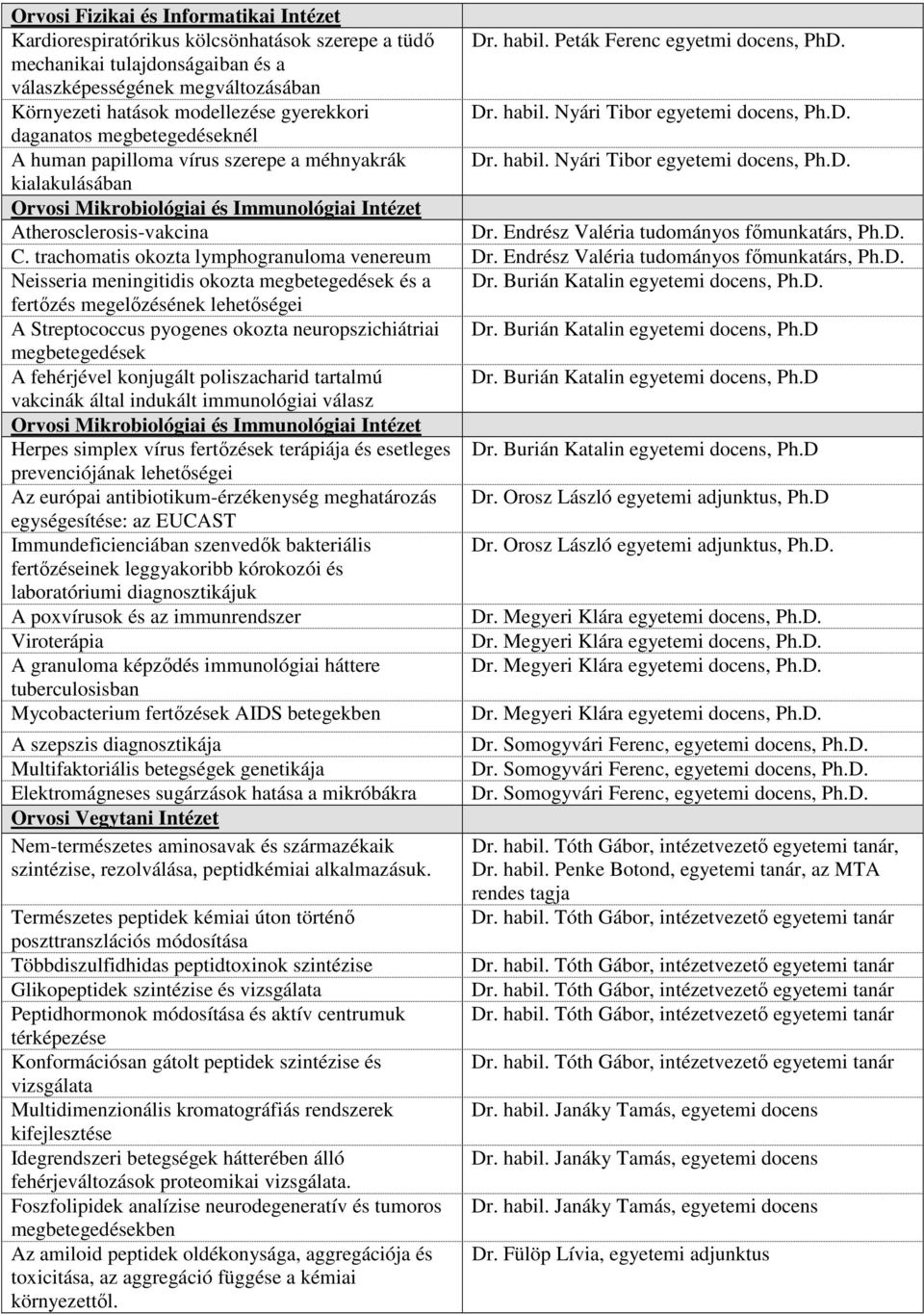 habil. Nyári Tibor egyetemi, Ph.D. kialakulásában Orvosi Mikrobiológiai és Immunológiai Intézet Atherosclerosis-vakcina Dr. Endrész Valéria tudományos főmunkatárs, Ph.D. C.