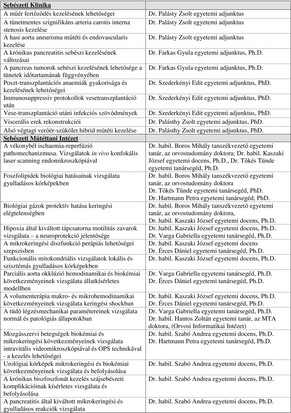 lehetőségei Immunosuppressiv protokollok vesetranszplantáció után Vese-transzplantáció utáni infekciós szövődmények Viscerális erek rekonstrukciói Alsó végtagi verőér-szűkölet hibrid műtéti kezelése