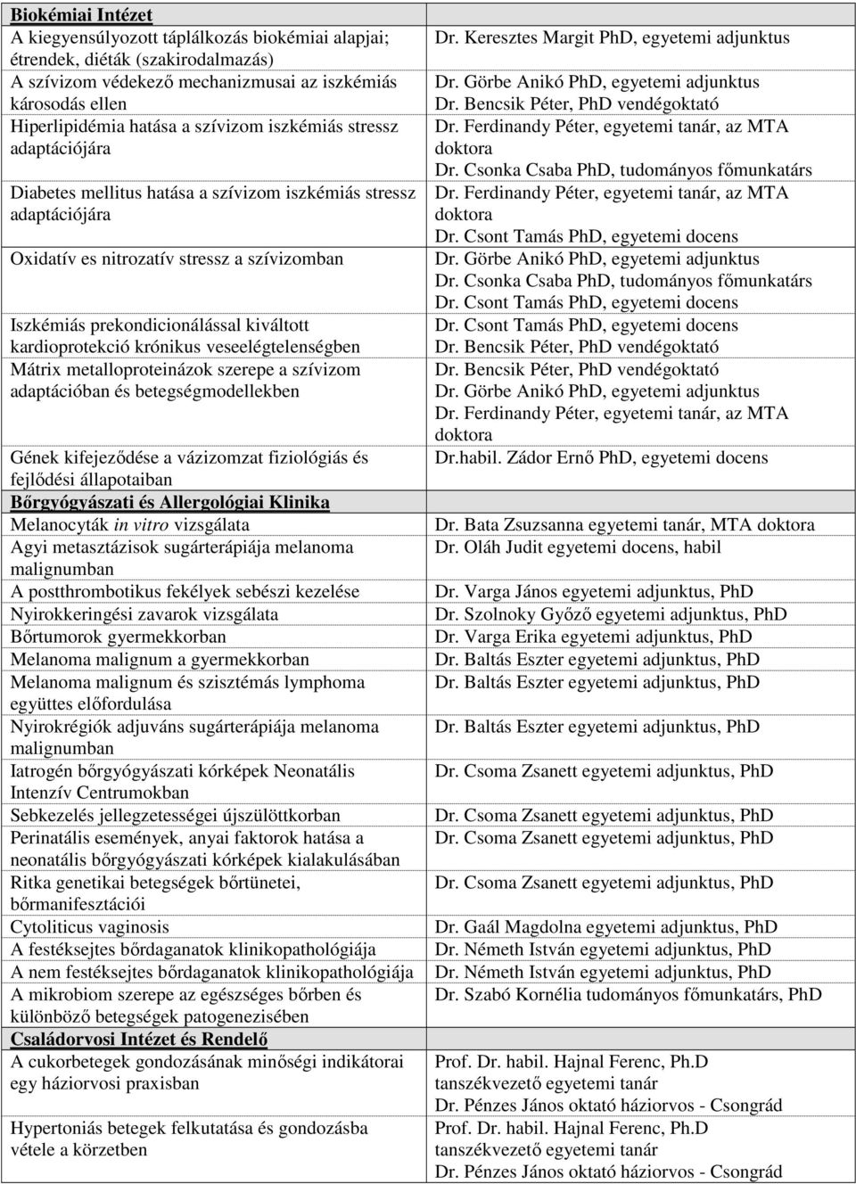 kardioprotekció krónikus veseelégtelenségben Mátrix metalloproteinázok szerepe a szívizom adaptációban és betegségmodellekben Gének kifejeződése a vázizomzat fiziológiás és fejlődési állapotaiban