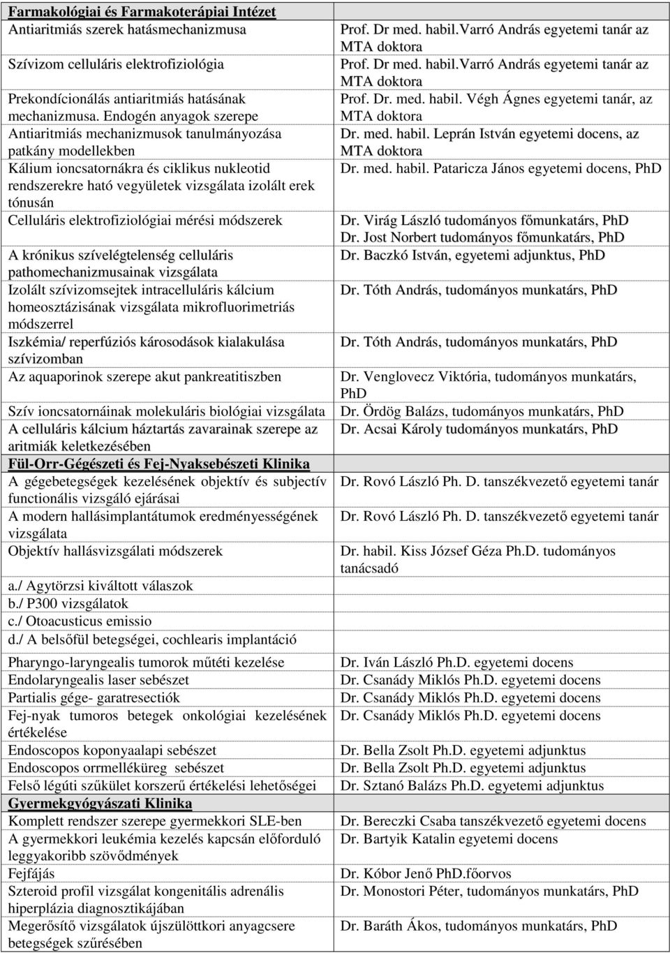 Celluláris elektrofiziológiai mérési módszerek A krónikus szívelégtelenség celluláris pathomechanizmusainak vizsgálata Izolált szívizomsejtek intracelluláris kálcium homeosztázisának vizsgálata