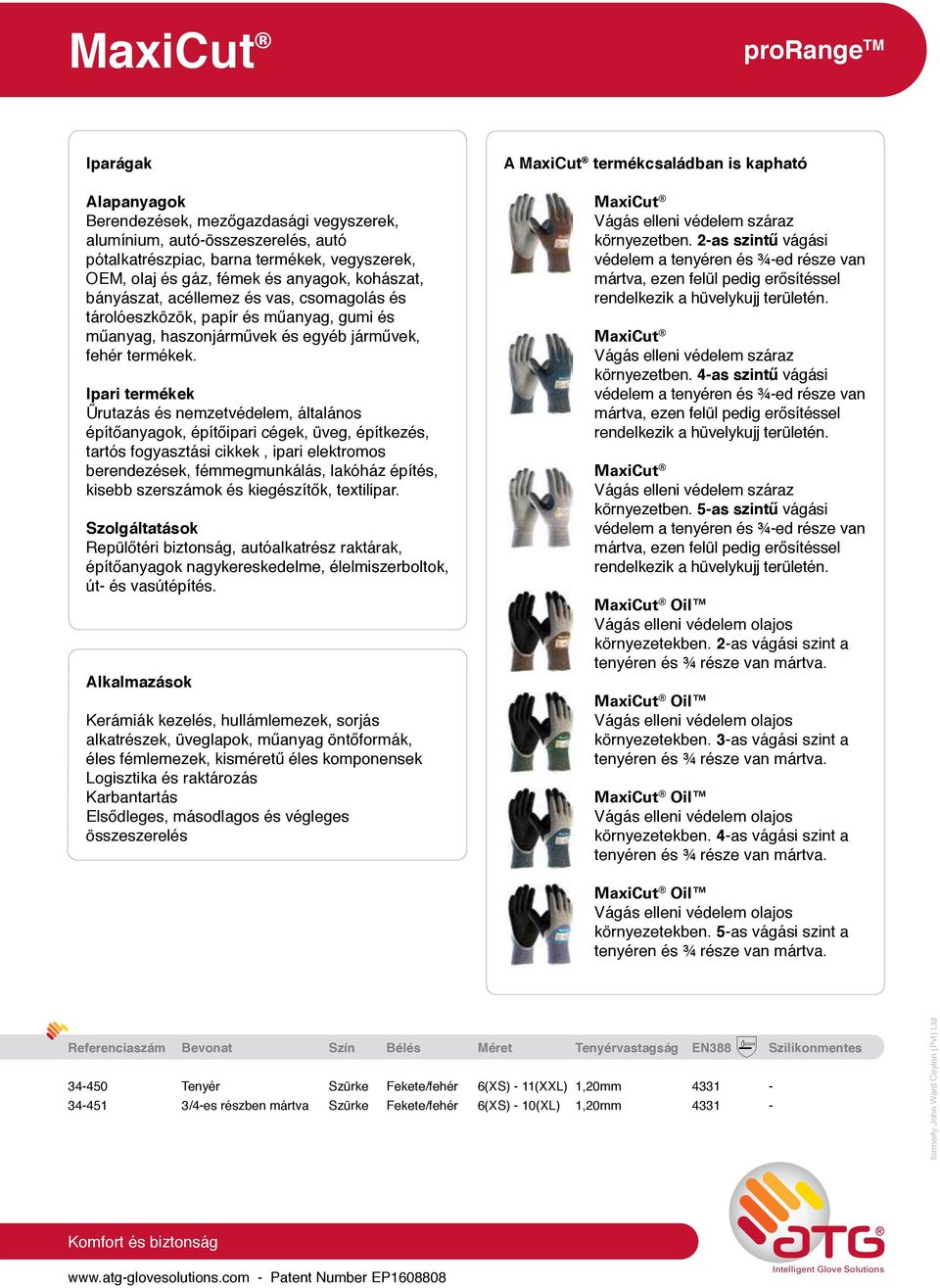 Ipari termékek Űrutazás és nemzetvédelem, általános építőanyagok, építőipari cégek, üveg, építkezés, tartós fogyasztási cikkek, ipari elektromos berendezések, fémmegmunkálás, lakóház építés, kisebb