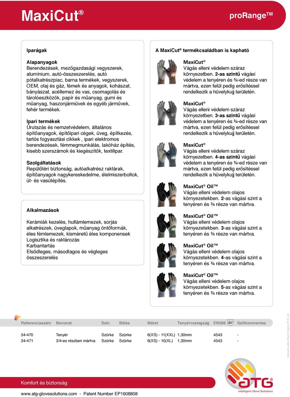 Ipari termékek Űrutazás és nemzetvédelem, általános építőanyagok, építőipari cégek, üveg, építkezés, tartós fogyasztási cikkek, ipari elektromos berendezések, fémmegmunkálás, lakóház építés, kisebb