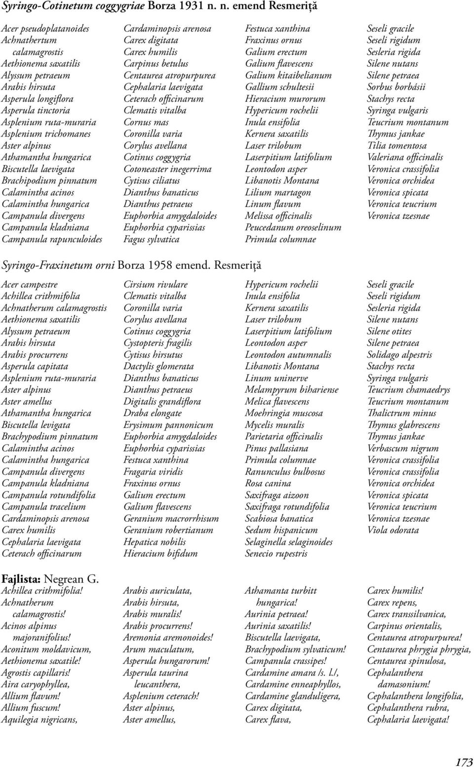 Athamantha hungarica Biscutella laevigata Brachipodium pinnatum Calamintha acinos Calamintha hungarica Campanula divergens Campanula kladniana Campanula rapunculoides Cardaminopsis arenosa Carex