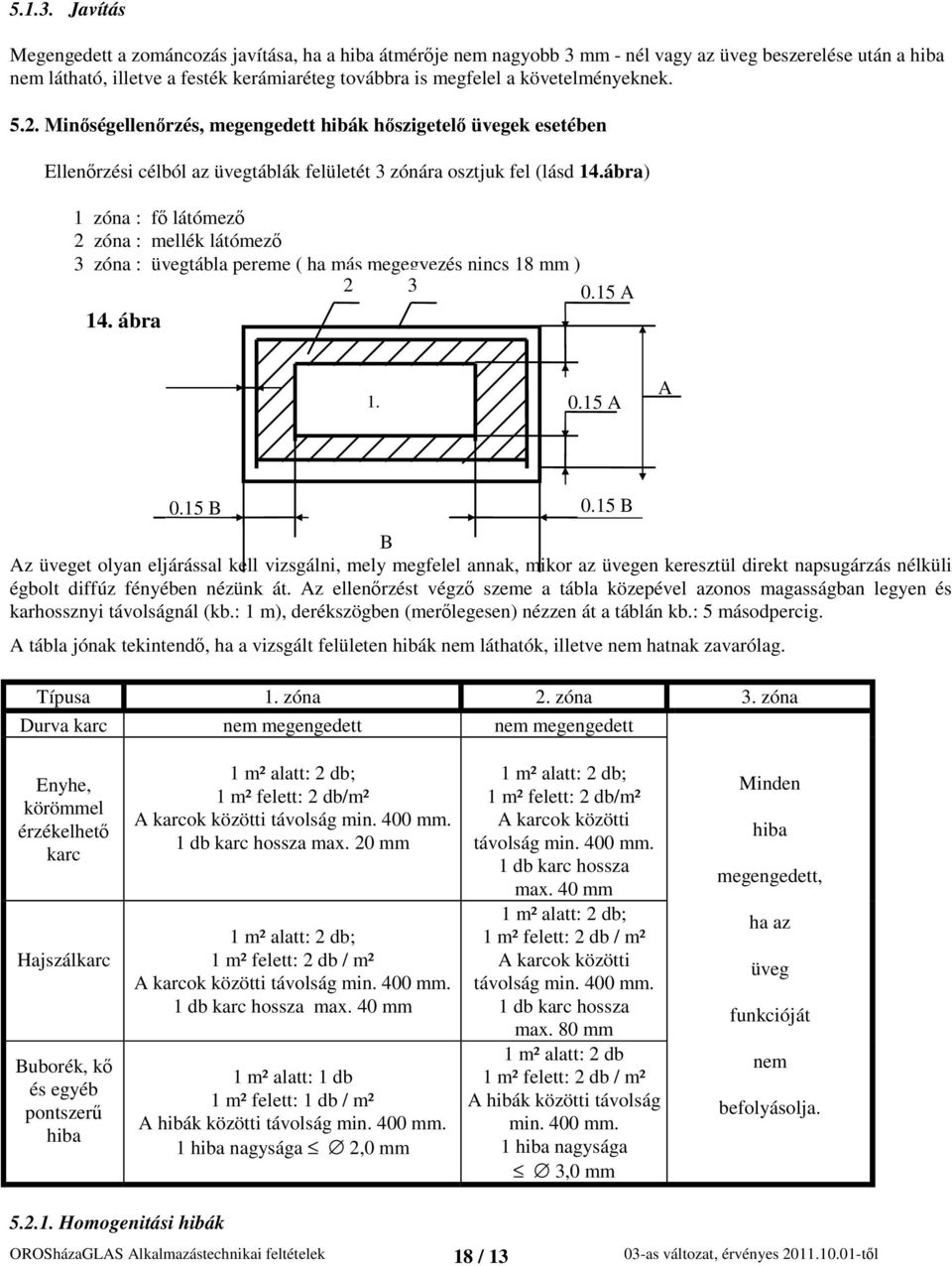 követelményeknek. 5.2. Minségellenrzés, megengedett hibák hszigetel üvegek esetében Ellenrzési célból az üvegtáblák felületét 3 zónára osztjuk fel (lásd 14.