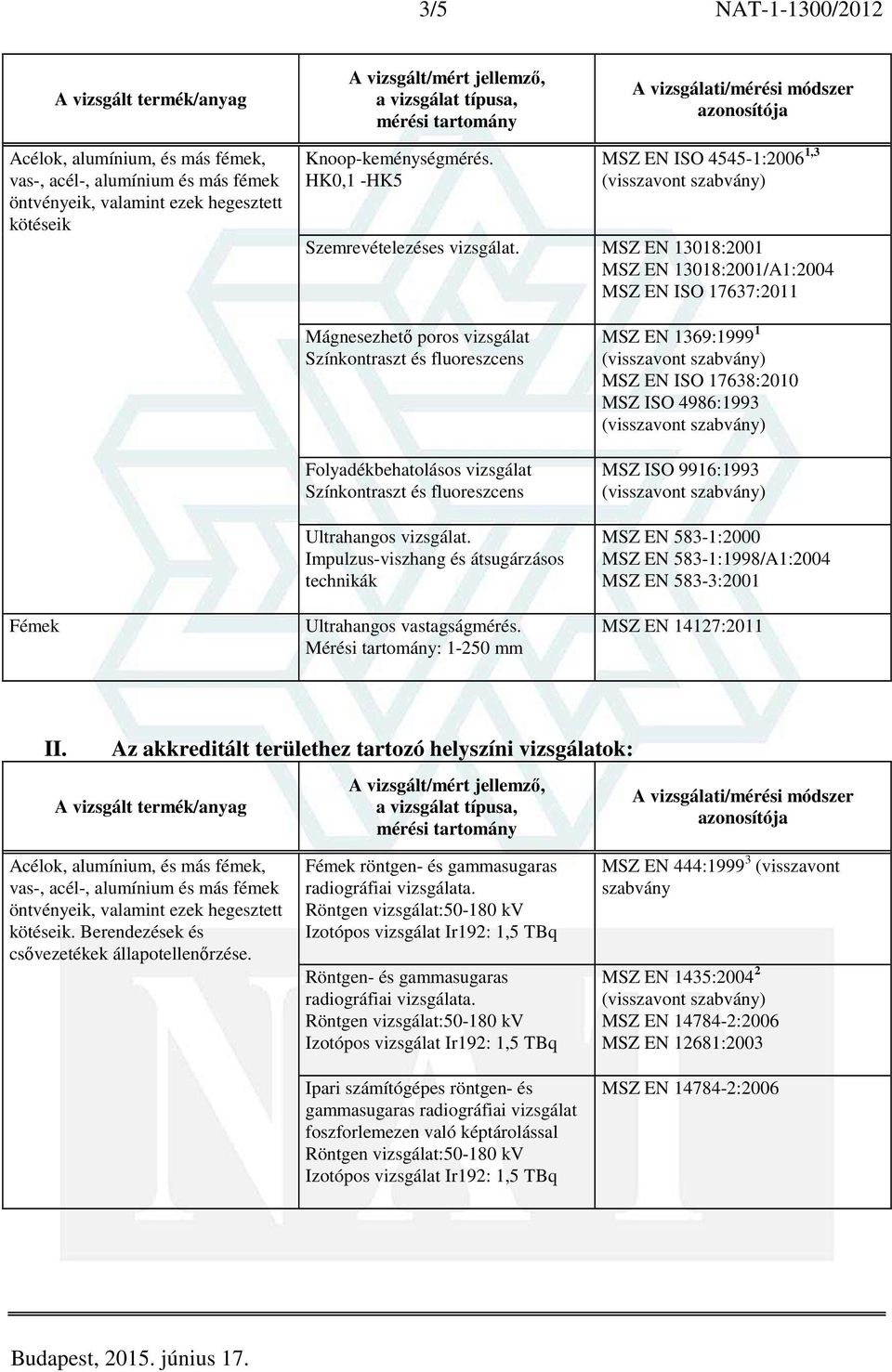 Mérési tartomány: 1-250 mm MSZ EN 1369:1999 1 MSZ EN ISO 17638:2010 MSZ ISO 4986:1993 MSZ ISO 9916:1993 MSZ EN 583-1:2000 MSZ EN 583-1:1998/A1:2004 MSZ EN 583-3:2001 MSZ EN 14127:2011 II.