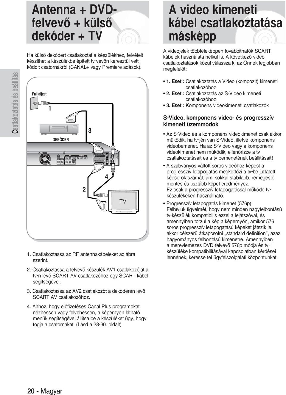 . Csatlakoztassa a felvevœ készülék V csatlakozóját a tv-n lévœ SCRT V csatlakozóhoz egy SCRT kábel segítségével.. Csatlakoztassa az V csatlakozót a dekóderen levœ SCRT V csatlakozóhoz. 4.