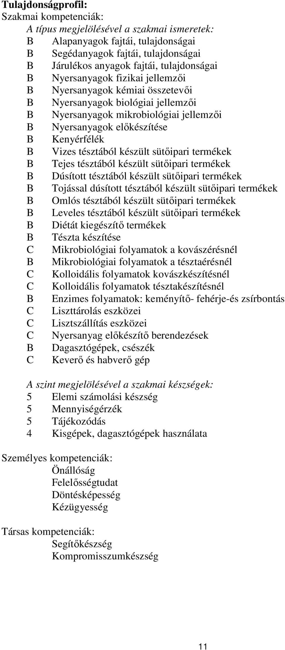 sütőipari termékek Tejes tésztából készült sütőipari termékek Dúsított tésztából készült sütőipari termékek Tojással dúsított tésztából készült sütőipari termékek Omlós tésztából készült sütőipari