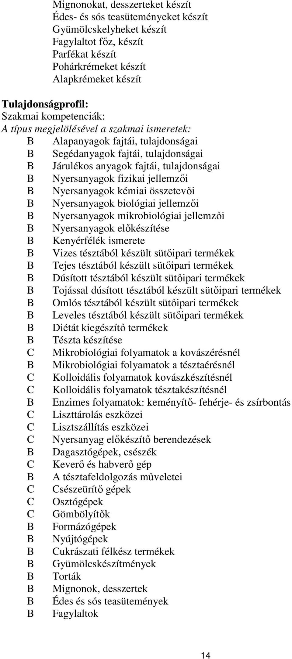 Nyersanyagok kémiai összetevői Nyersanyagok biológiai jellemzői Nyersanyagok mikrobiológiai jellemzői Nyersanyagok előkészítése Kenyérfélék ismerete Vizes tésztából készült sütőipari termékek Tejes