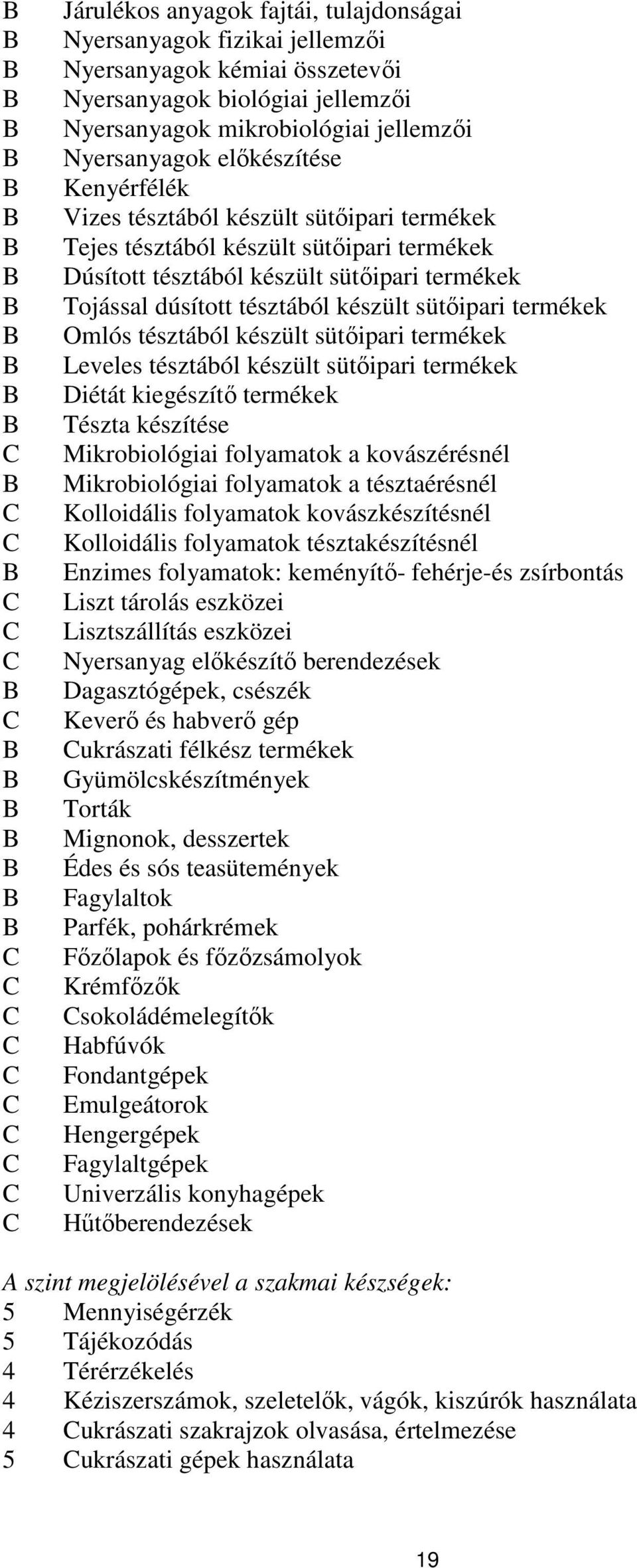 Omlós tésztából készült sütőipari termékek Leveles tésztából készült sütőipari termékek Diétát kiegészítő termékek Tészta készítése Mikrobiológiai folyamatok a kovászérésnél Mikrobiológiai folyamatok