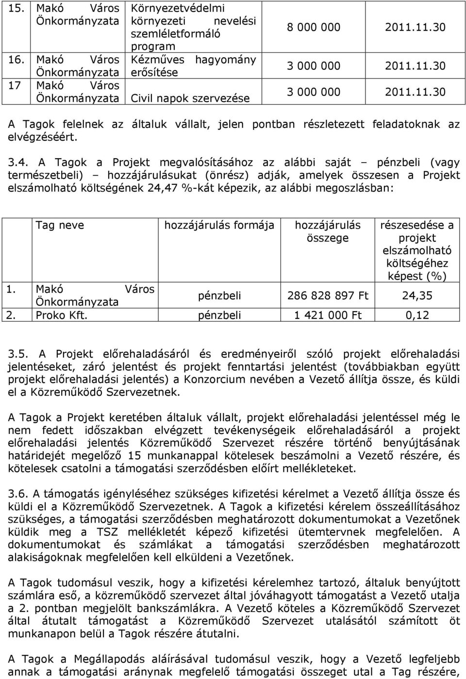 A Tagok a Projekt megvalósításához az alábbi saját pénzbeli (vagy természetbeli) hozzájárulásukat (önrész) adják, amelyek összesen a Projekt elszámolható költségének 24,47 %-kát képezik, az alábbi