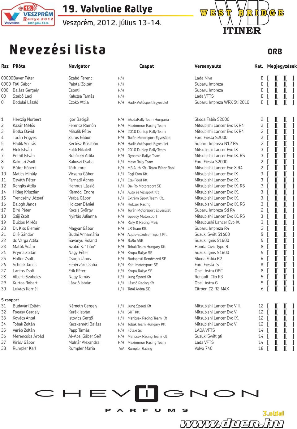 E 0 Bodolai László Czokó Attila H/H Hadik Autósport Egyesület Subaru Impreza WRX Sti 2010 E 1 Herczig Norbert Igor Bacigál H/H SkodaRally Team Hungaria Skoda Fabia S2000 2 2 Kazár Miklós Ferencz