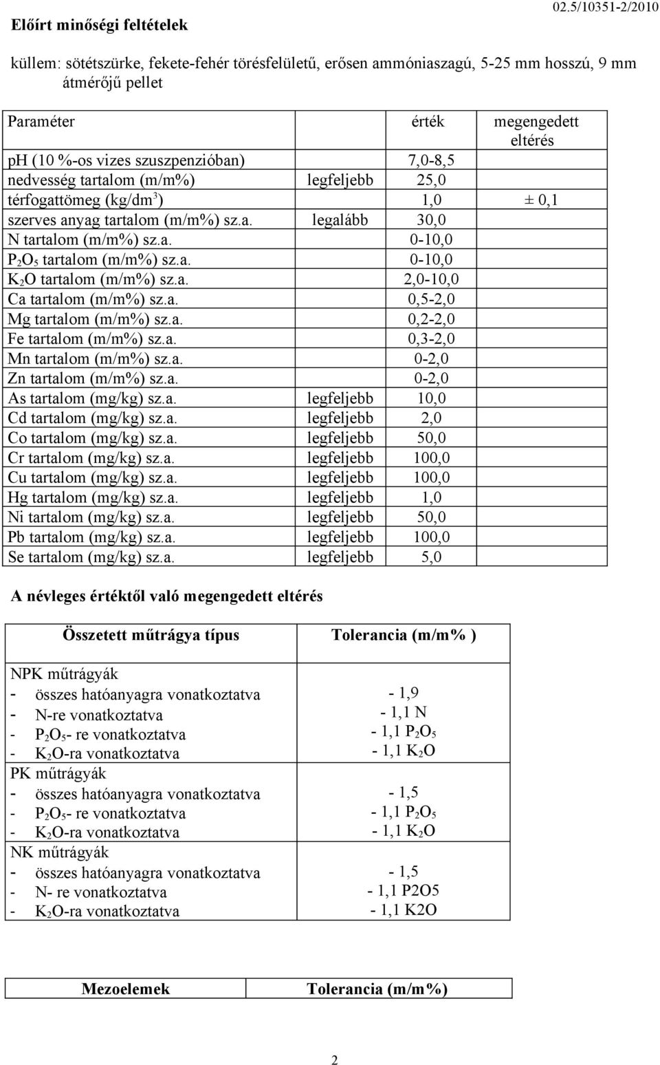 nedvesség tartalom (m/m%) legfeljebb 25,0 térfogattömeg (kg/dm 3 ) 1,0 ± 0,1 szerves anyag tartalom (m/m%) sz.a. legalább 30,0 N tartalom (m/m%) sz.a. 0-10,0 P 2 O 5 tartalom (m/m%) sz.a. 0-10,0 K 2 O tartalom (m/m%) sz.