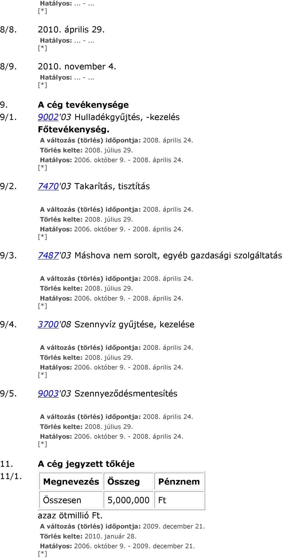 7487'03 Máshova nem sorolt, egyéb gazdasági szolgáltatás A változás (törlés) időpontja: 2008. április 24. Törlés kelte: 2008. július 29. Hatályos: 2006. október 9. - 2008. április 24. 9/4.