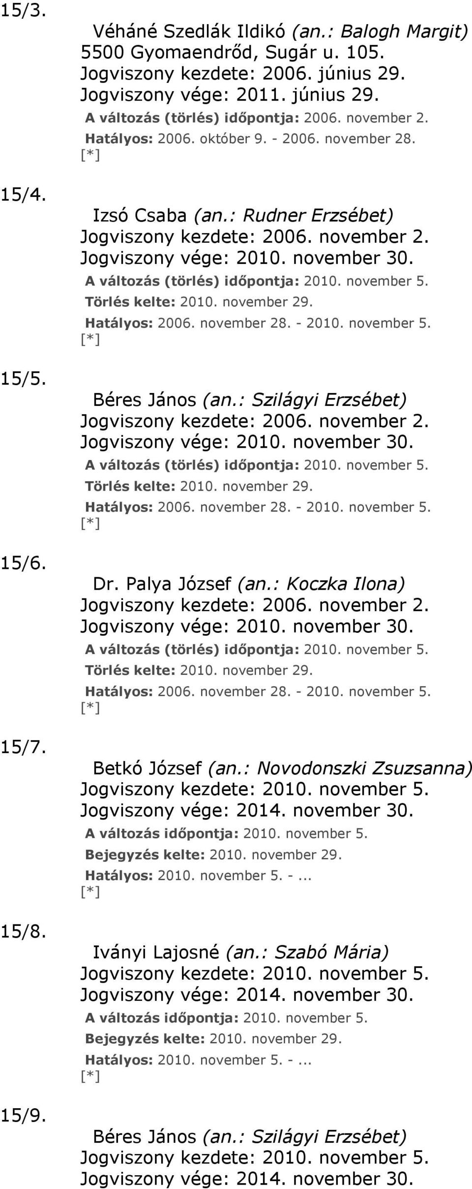 A változás (törlés) időpontja: 2010. november 5. Törlés kelte: 2010. november 29. Hatályos: 2006. november 28. - 2010. november 5. Béres János (an.: Szilágyi Erzsébet) Jogviszony kezdete: 2006.