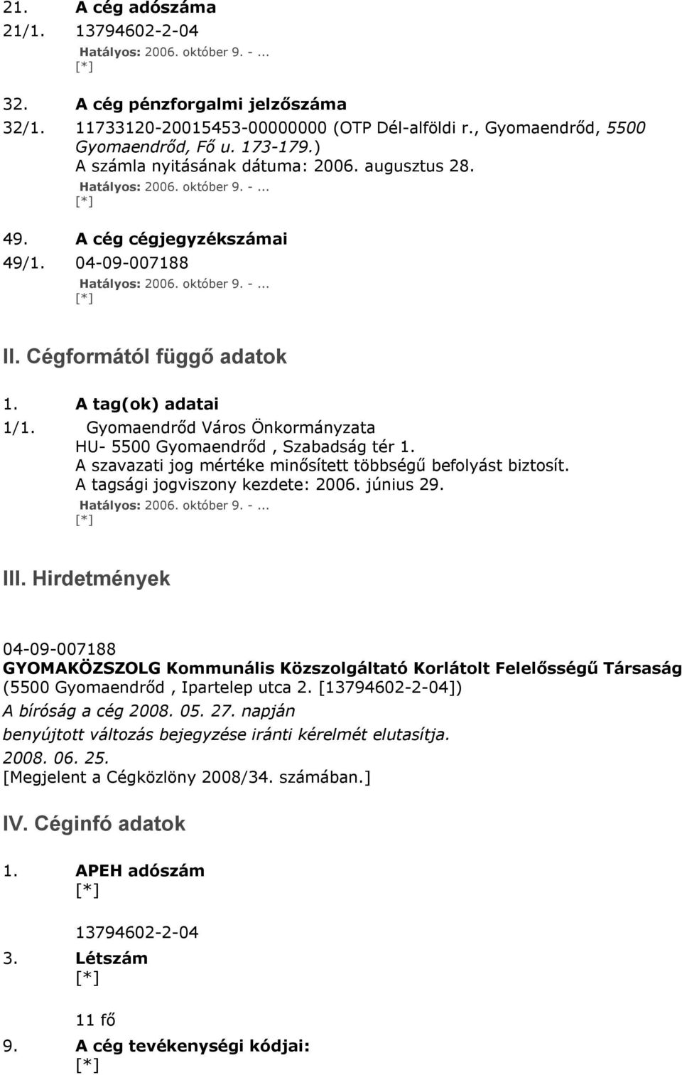 Gyomaendrőd Város Önkormányzata HU- 5500 Gyomaendrőd, Szabadság tér 1. A szavazati jog mértéke minősített többségű befolyást biztosít. A tagsági jogviszony kezdete: 2006. június 29. III.