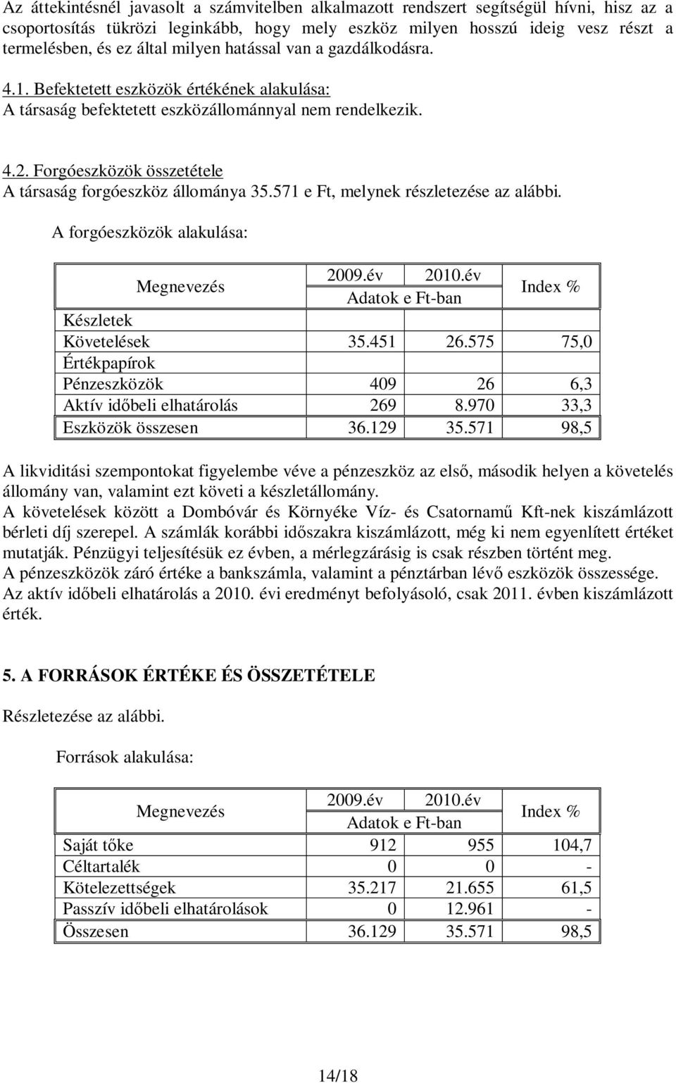 Forgóeszközök összetétele A társaság forgóeszköz állománya 35.571 e Ft, melynek részletezése az alábbi. A forgóeszközök alakulása: Megnevezés 2009.év 2010.
