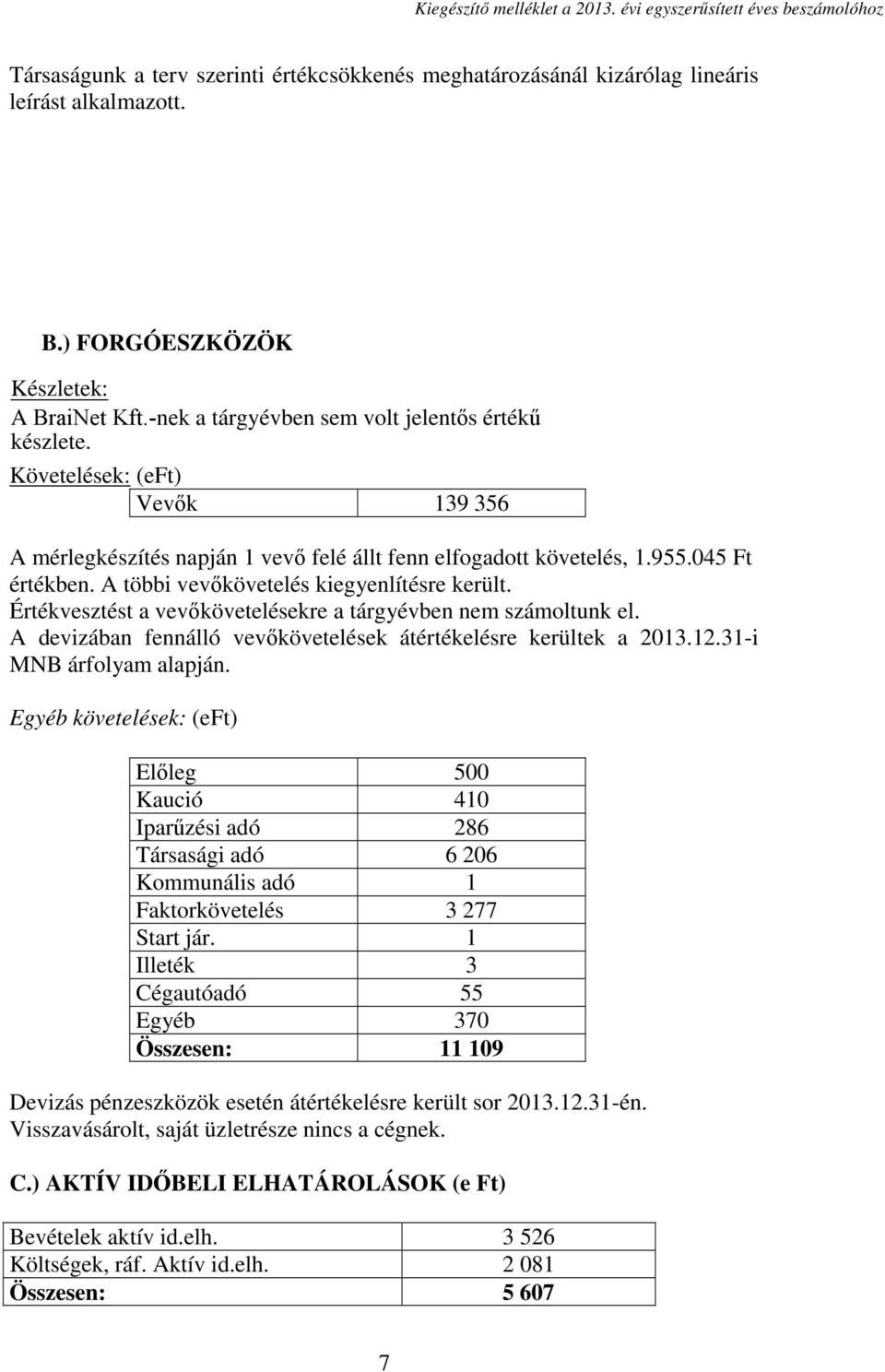 Értékvesztést a vevőkövetelésekre a tárgyévben nem számoltunk el. A devizában fennálló vevőkövetelések átértékelésre kerültek a 2013.12.31-i MNB árfolyam alapján.