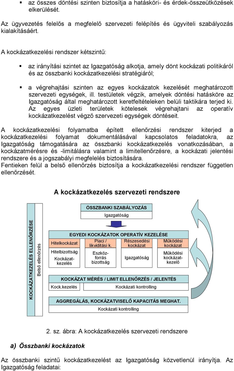 kockázatok kezelését meghatározott szervezeti egységek, ill. testületek végzik, amelyek döntési hatásköre az Igazgatóság által meghatározott keretfeltételeken belüli taktikára terjed ki.