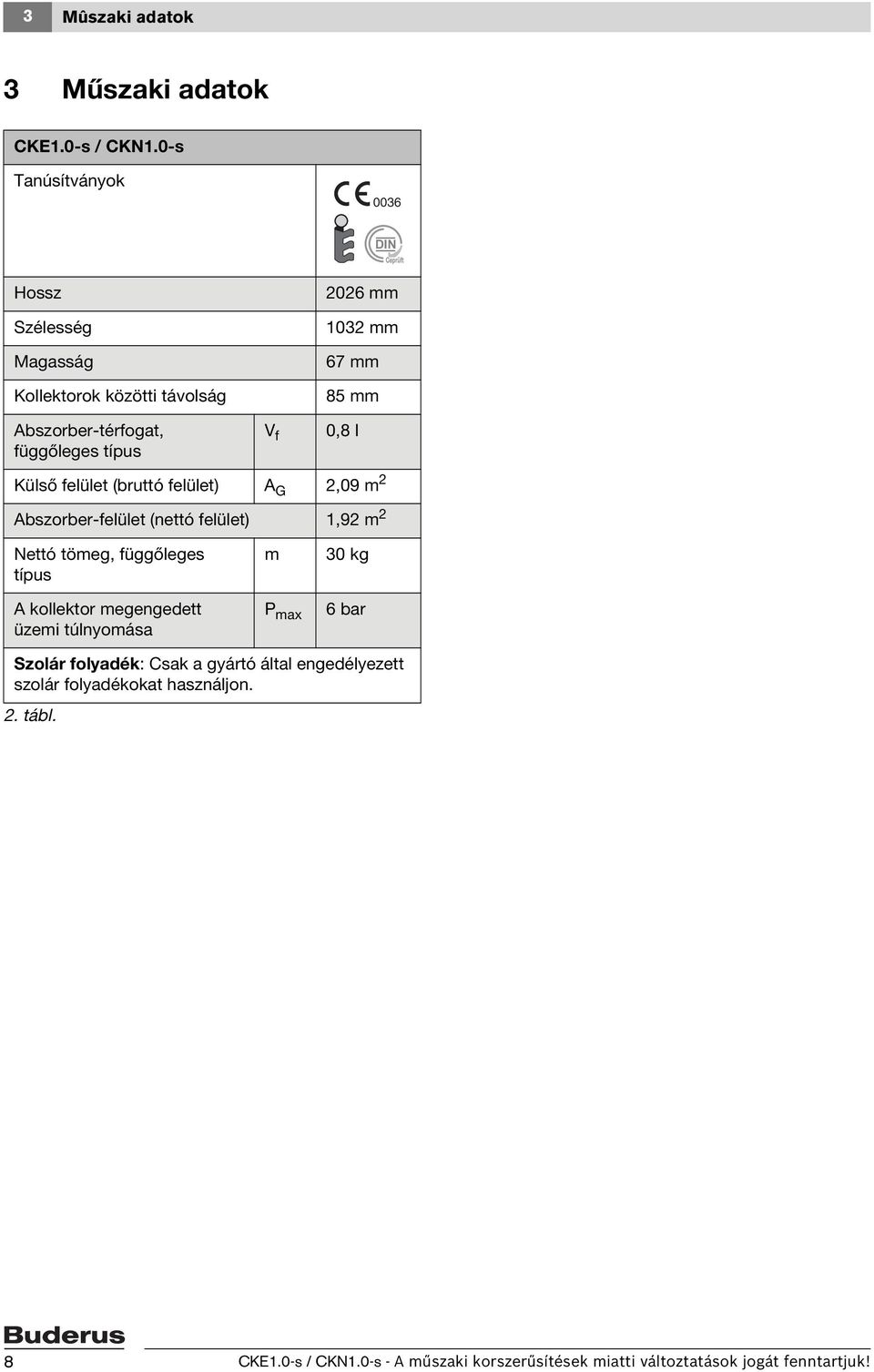 mm 85 mm 0,8 l Külső felület (bruttó felület) A G,09 m Abszorber-felület (nettó felület),9 m Nettó tömeg, függőleges típus A kollektor