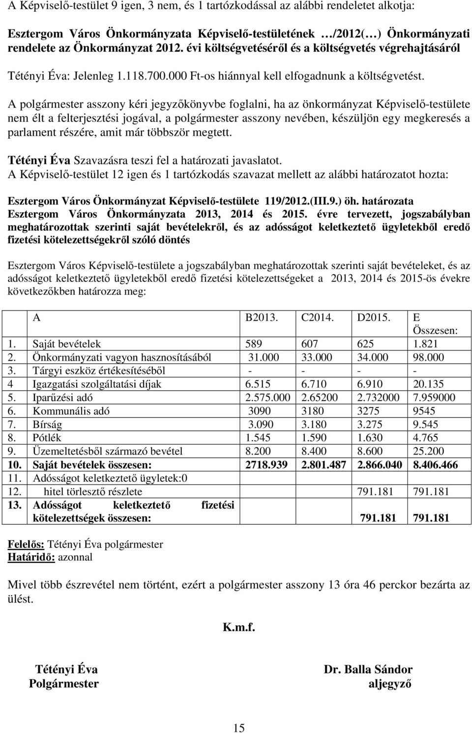 A polgármester asszony kéri jegyzıkönyvbe foglalni, ha az önkormányzat Képviselı-testülete nem élt a felterjesztési jogával, a polgármester asszony nevében, készüljön egy megkeresés a parlament